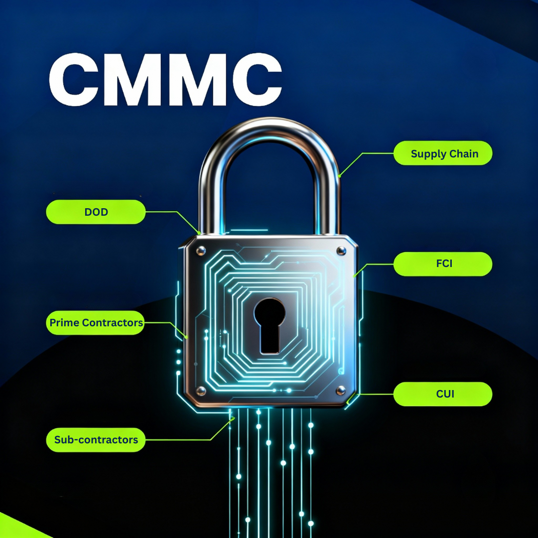 CMMC Implementation Update – November 10, 2025